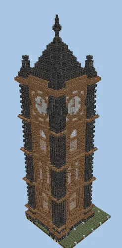 Fully Automatic Sugarcane Farm Build Minecraft schematic