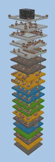 Random World Chaos Mod Minecraft schematic preview